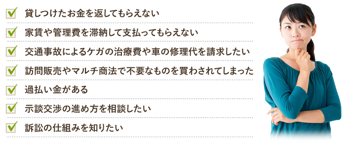 商業登録について